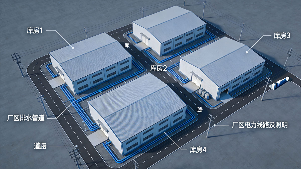 吉林省隆源化肥有限公司化肥储备库项目（库房1、库房2、库房3、库房4、厂区排水管道、厂区电力线路及照明、道路）