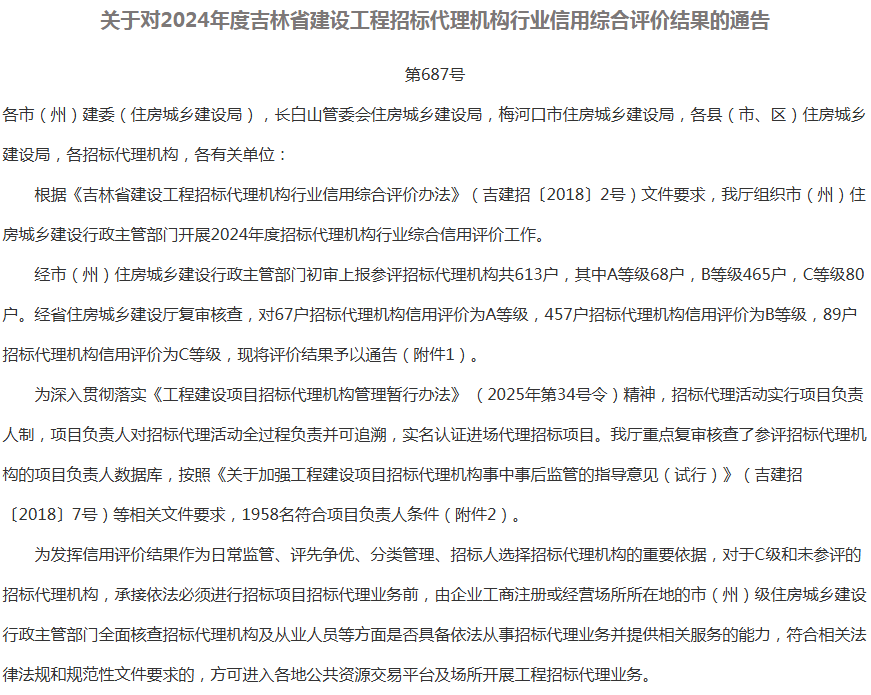 吉林省建设工程招标代理机构行业信用综合评价结果的通告.bmp