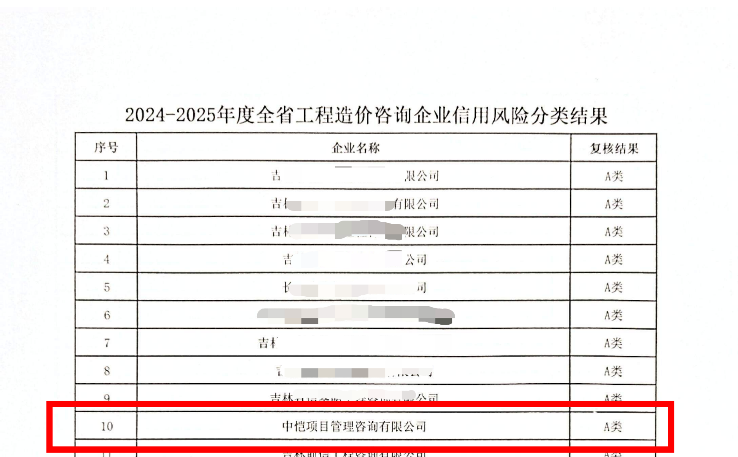 吉建造站〔2025〕11号关于公布2024-2025年度吉林省工程造价咨询企业信