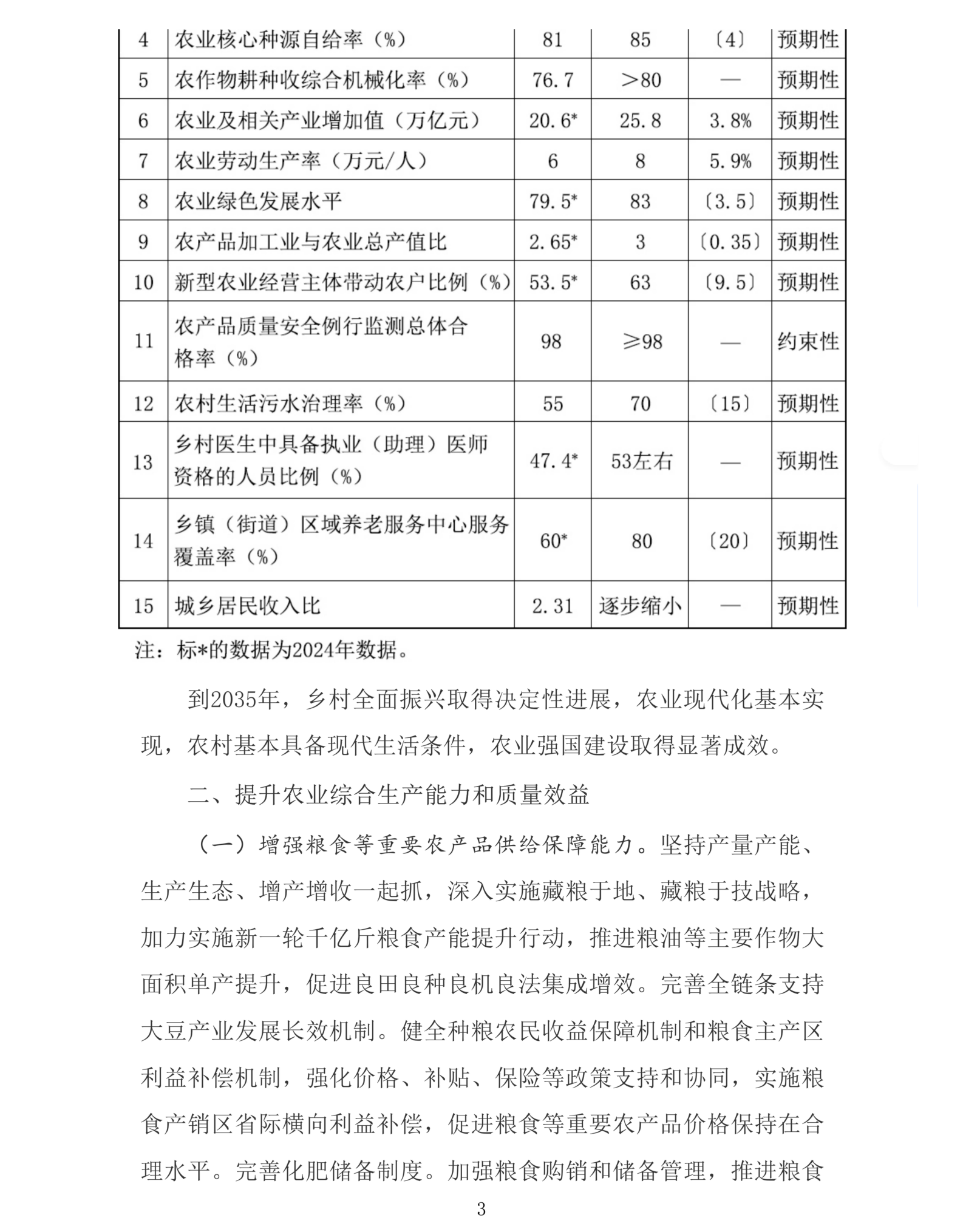 国务院关于印发《加快农业农村现代化“十五五”规划》的通知_农业、畜牧业、渔业_中