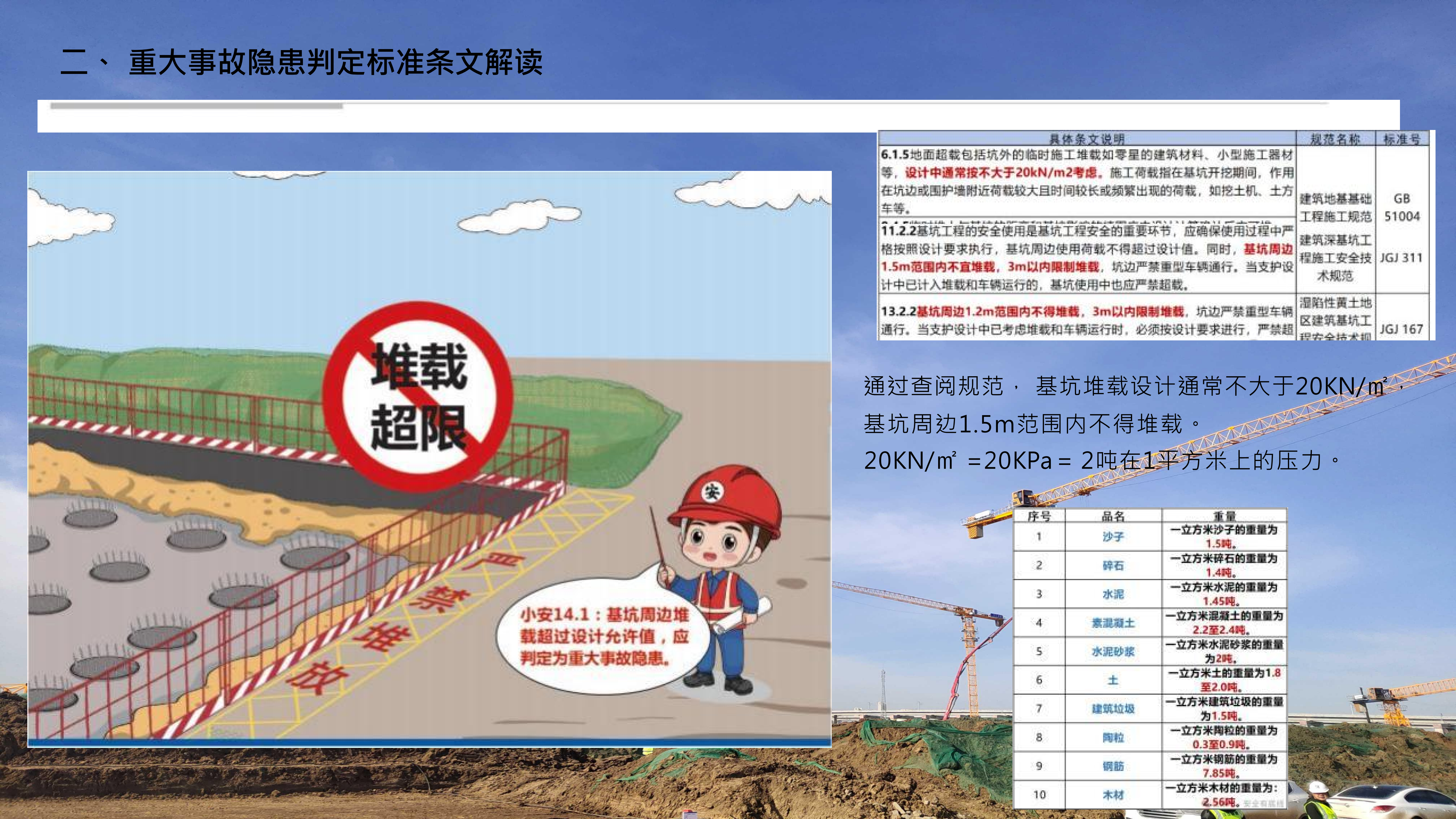 重大事故隐患判定标准讲解分享_98.png