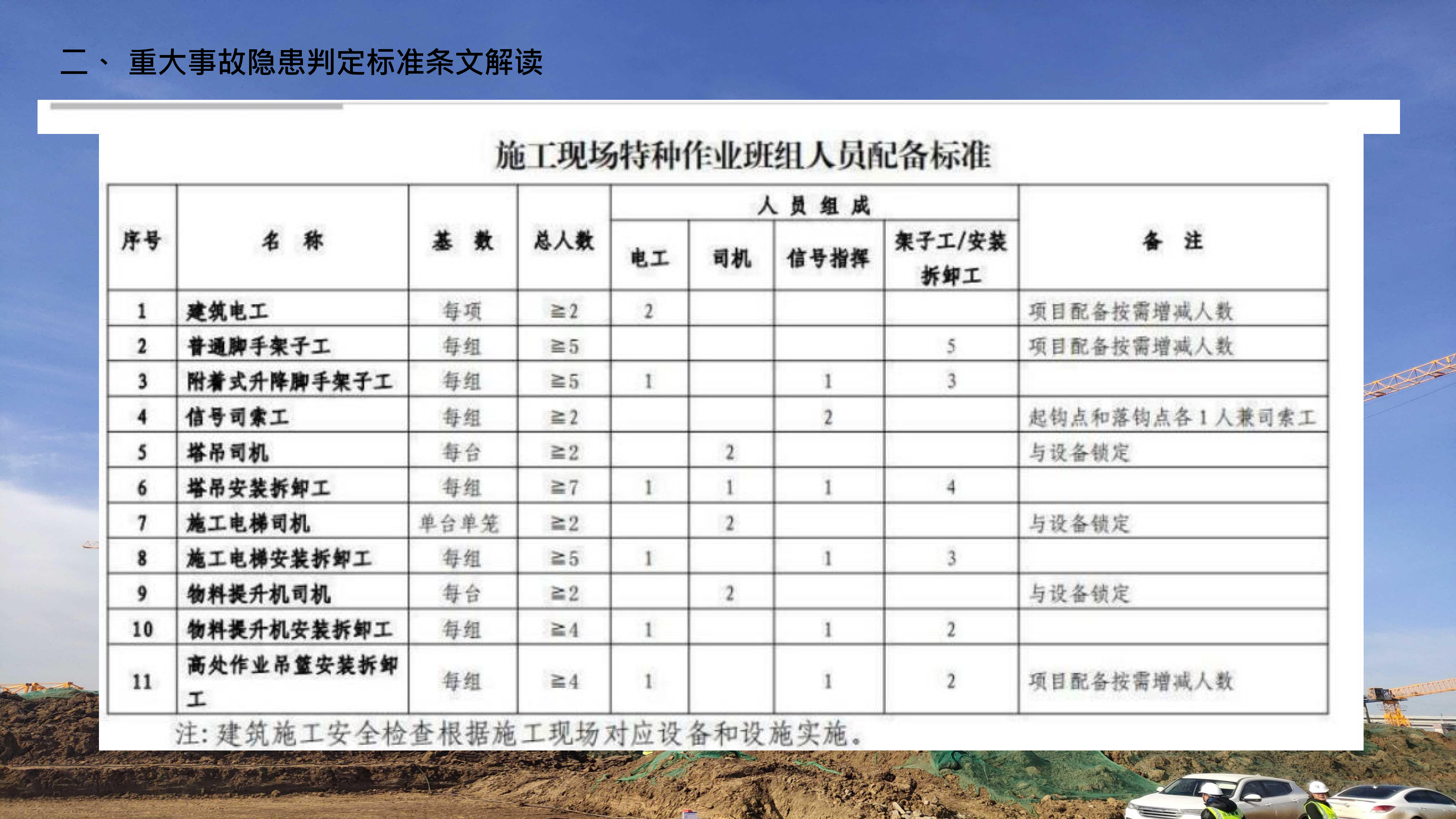 重大事故隐患判定标准讲解分享_22.png
