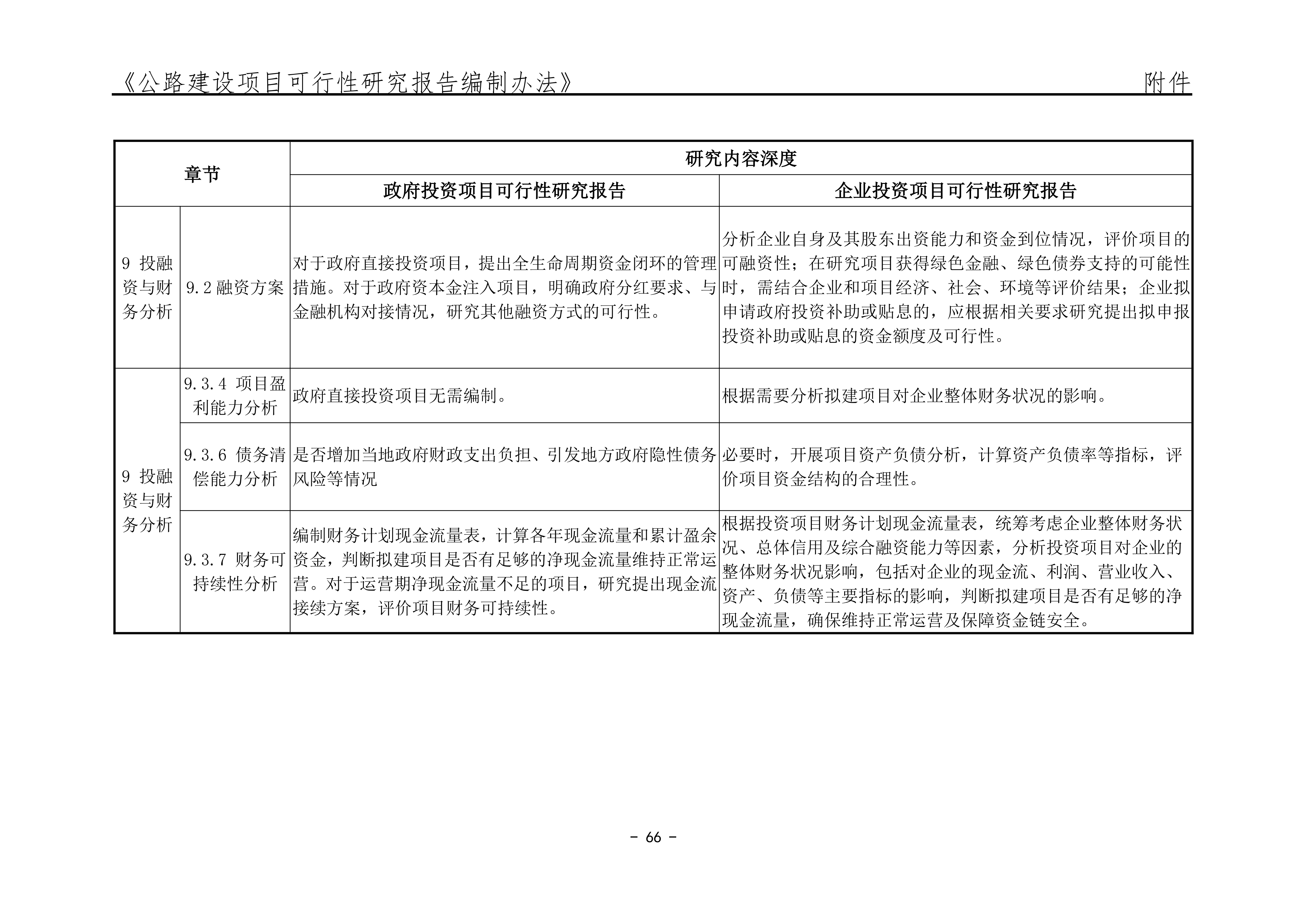 公路建设项目可行性研究报告编制办法（征求意见稿）_70.png